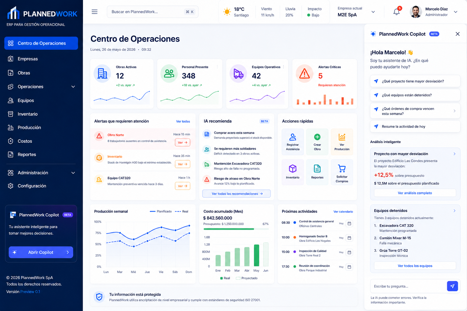 PlannedWork Copilot &mdash; Asistente inteligente